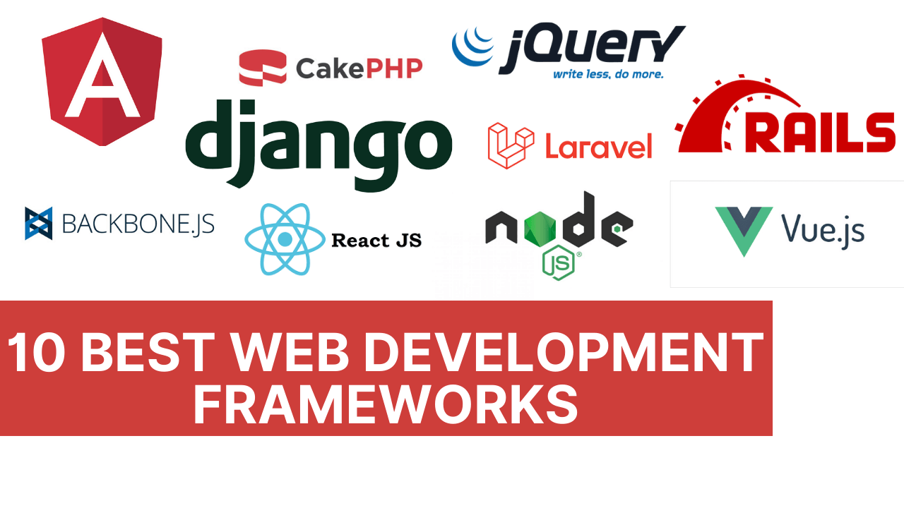 Best Language For Web Development 2021 Top 10 Best Web Development Frameworks in 2020 2021 | Systemart, LLC
